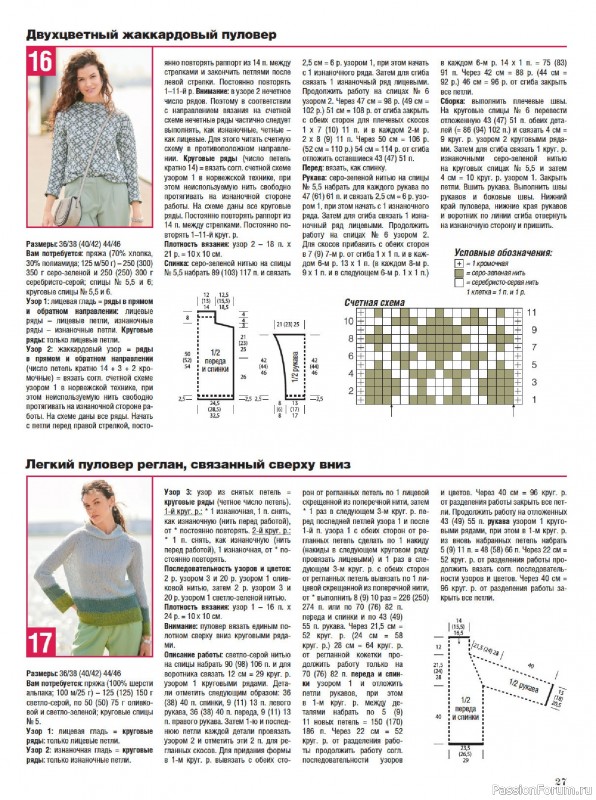 Вязаные модели в журнале &laquo;Сабрина №2 2026&raquo;