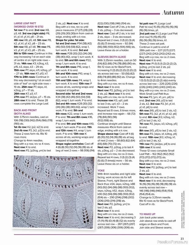 Вязаные проекты в журнале «Knitting Yearbook - 1st Ed. 2026»