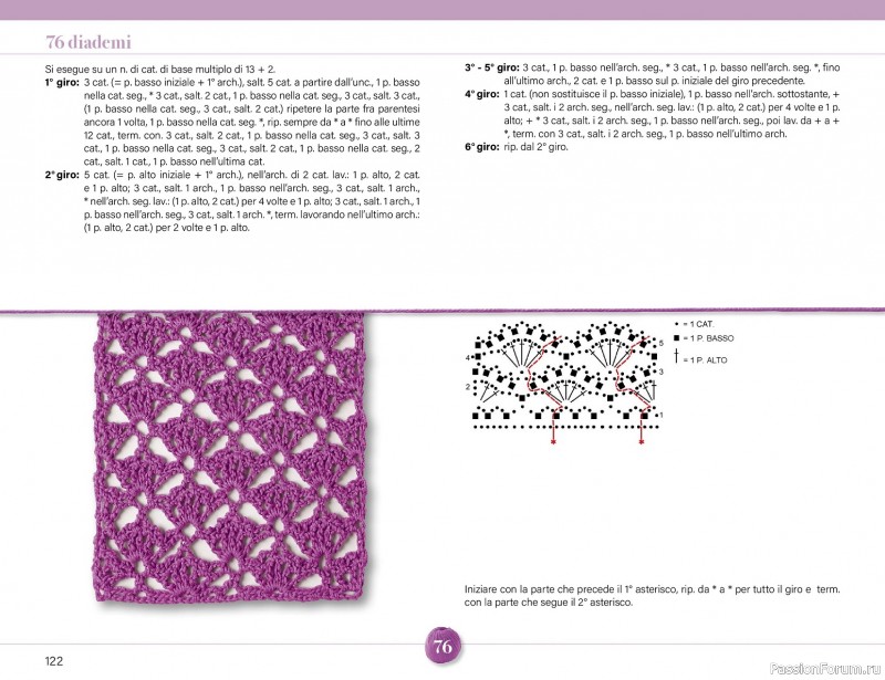 Вязаные проекты крючком в журнале &laquo;Mani di Fata Speciale - Tutti i Punti Uncinetto №1 2025&raquo; 2 ЧАСТЬ