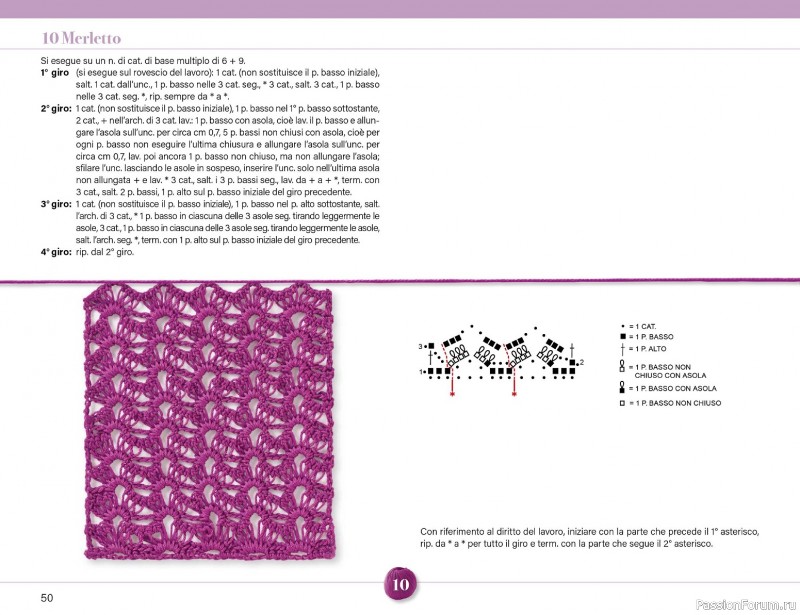 Вязаные проекты крючком в журнале &laquo;Mani di Fata Speciale №2 2026&raquo;. 1 ЧАСТЬ
