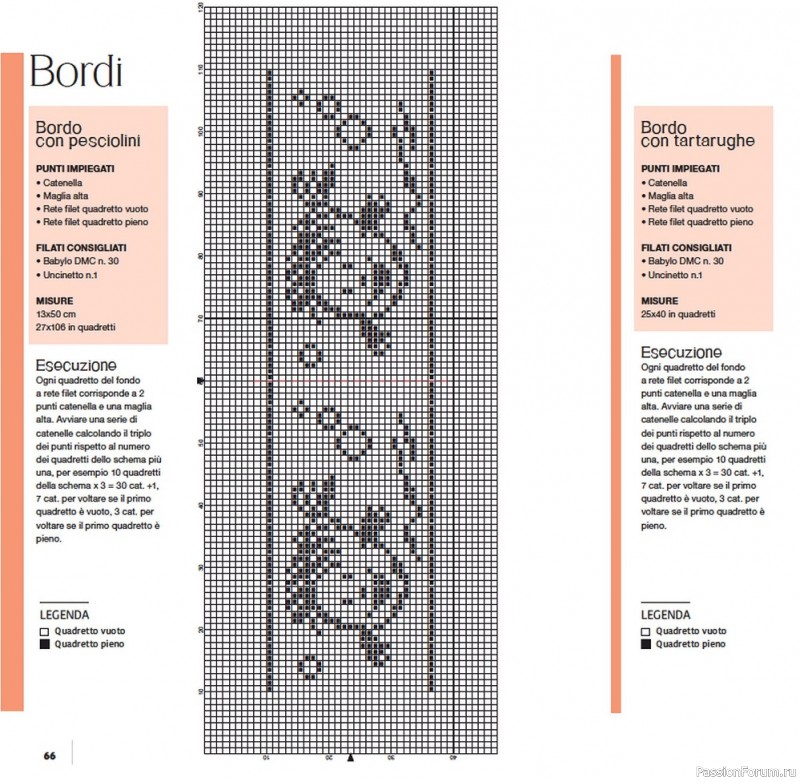 Вязаные проекты крючком в журнале «Uncinetto Manuale Filet №6 2022»