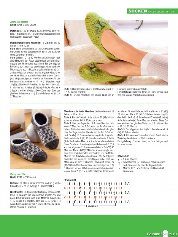 Вязаные проекты спицами в журнале «Hundert Seiten voller Ideen №4 2025»