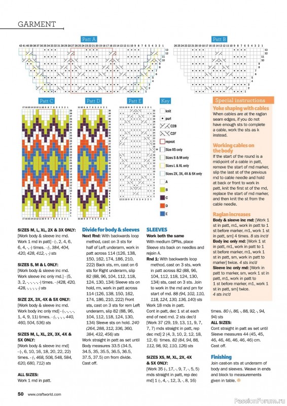 Вязаные проекты спицами в журнале «Knit Now №148 2022»