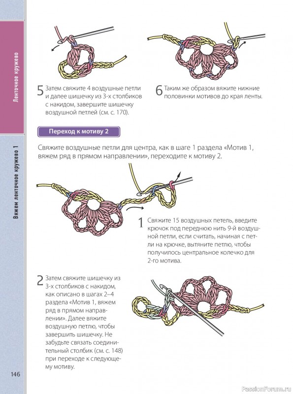 Вязаные проекты в книге &laquo;Ажурное вязание крючком&raquo;. Продолжение