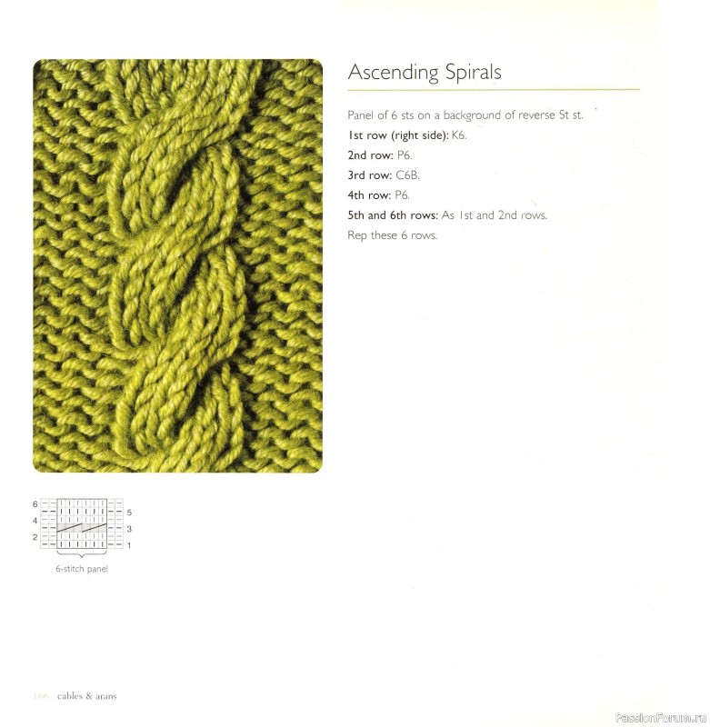Вязаные проекты в книге «Cables & Aran Stitches-250 to Knit». Продолжение