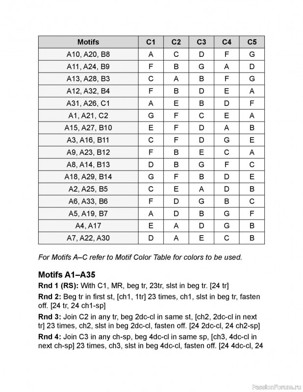 Вязаные проекты в книге «Crochet Modular Blankets». Продолжение