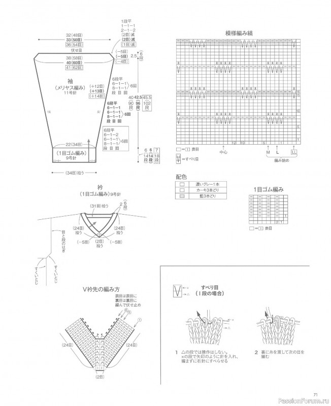 Вязаные проекты в книге &laquo;Knit Design Note&raquo;
