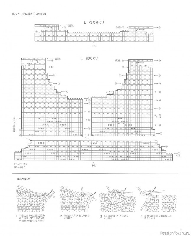 Вязаные проекты в книге &laquo;Knit Design Note&raquo;