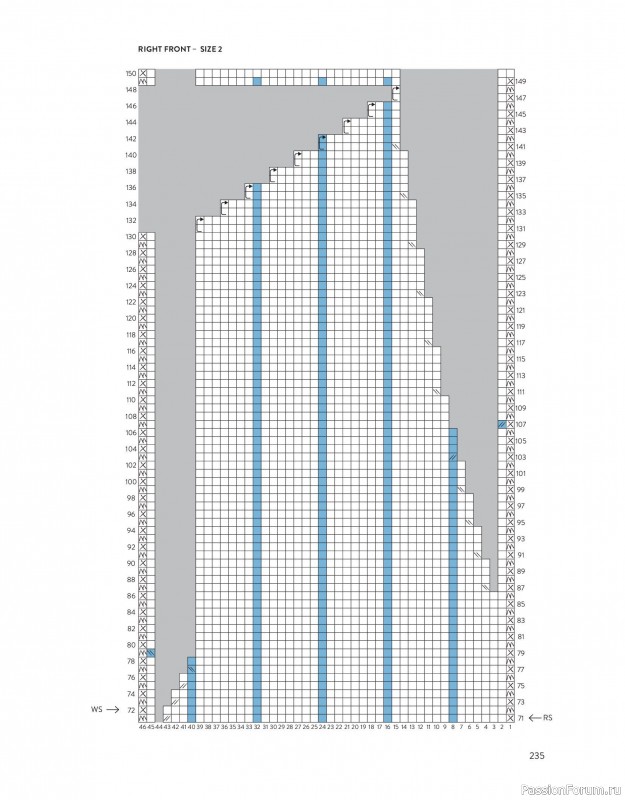 Вязаные проекты в книге «The Art of the Sea». Продолжение