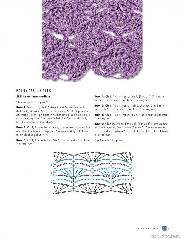 Вязаные проекты в книге «The Complete Photo Guide to Crochet». Часть 1