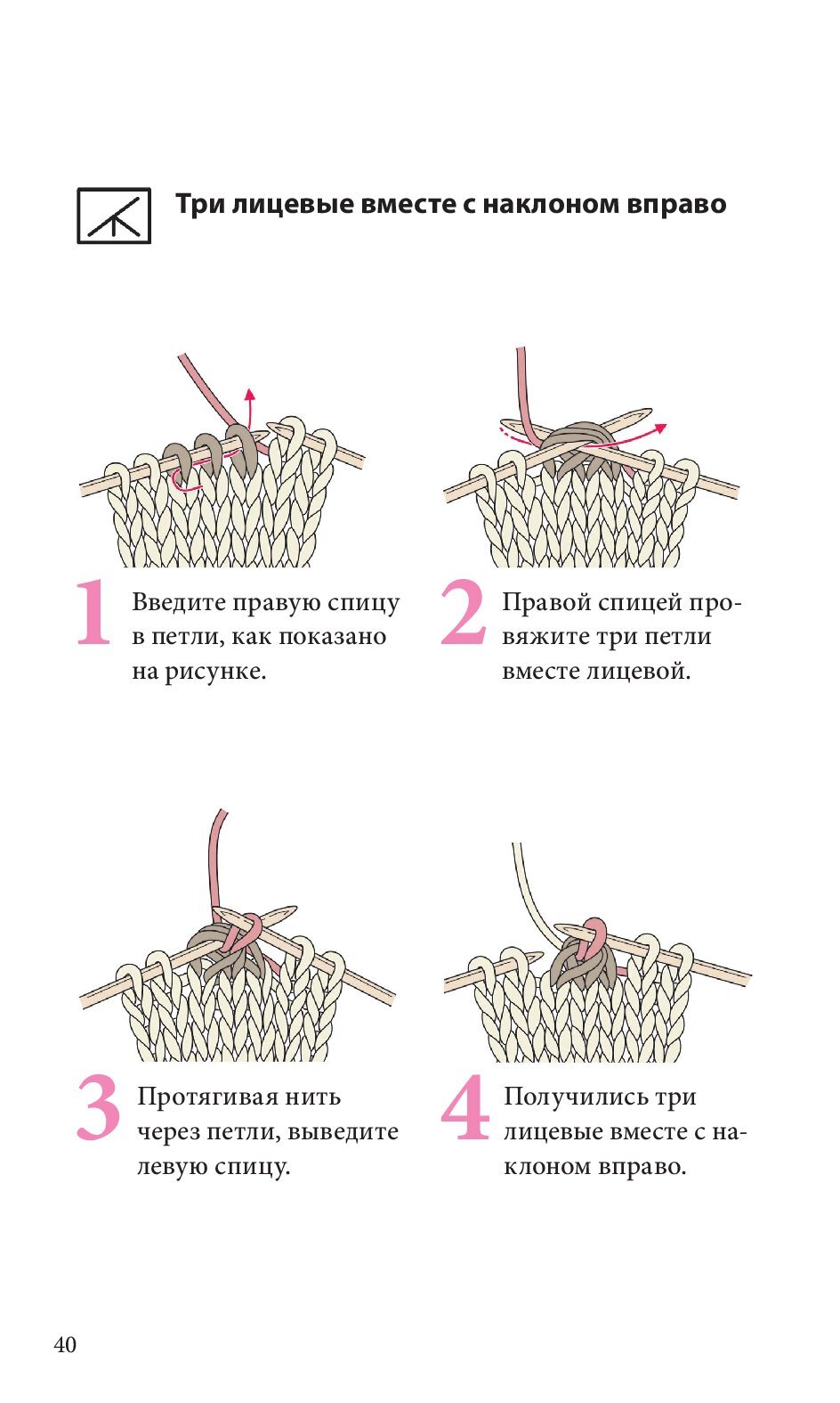 Спицы. Японское вязание
