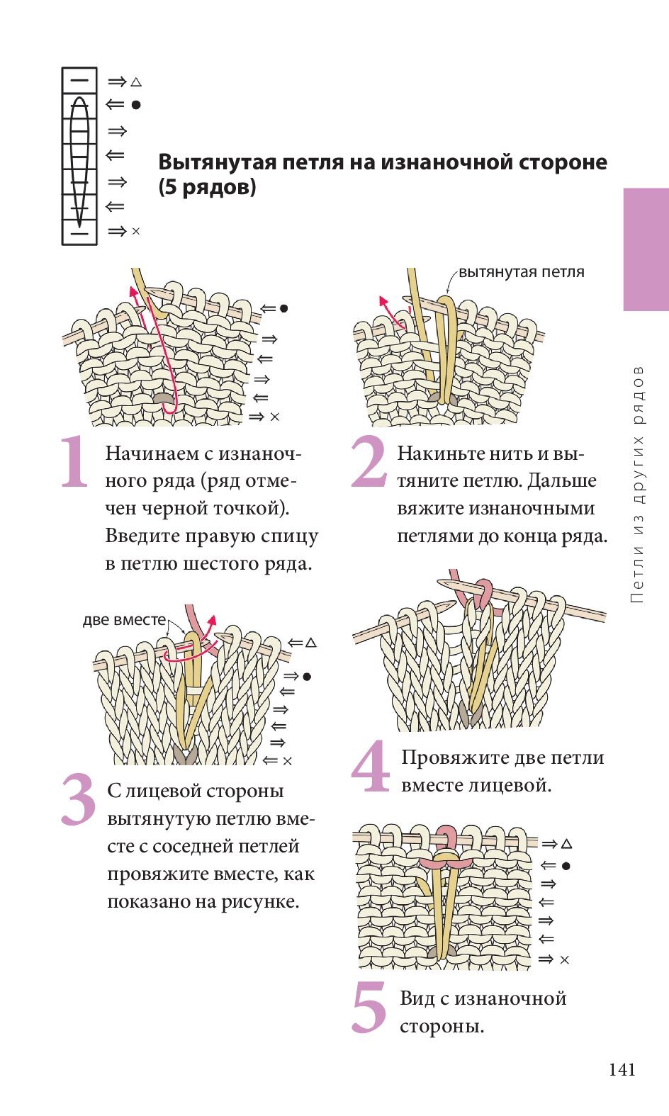 Спицы. Японское вязание