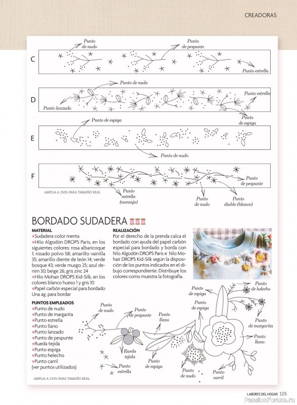 Коллекция проектов для рукодельниц в журнале «Labores del hogar №769 2024»