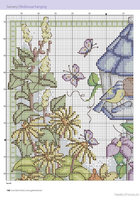 Коллекция вышивки в журнале «Cross Stitch Gold - Birds Collection 2024»