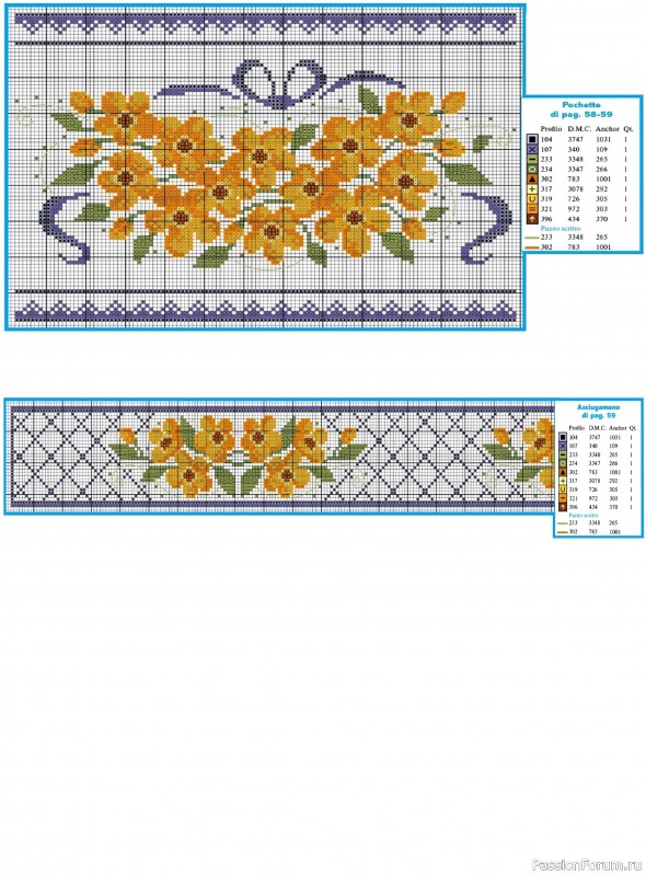 Коллекция вышивки в журнале &laquo;Profilo Punto Croce Speciale №5 2026&raquo;