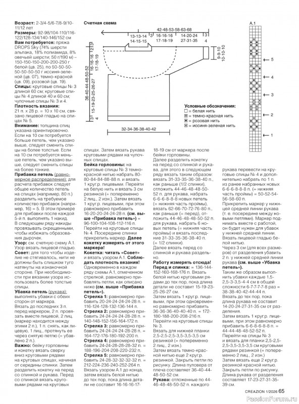 Вязаные модели в журнале «Creazion №1 2026»