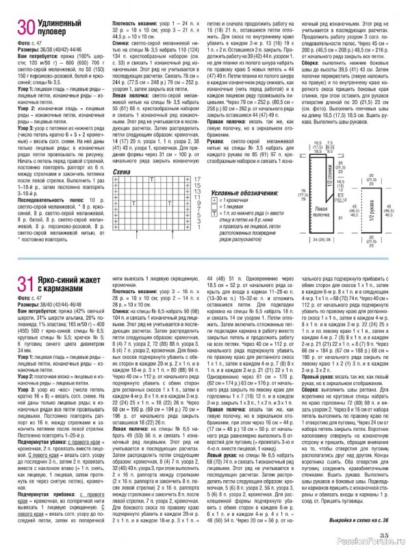 Вязаные модели в журнале «Сабрина №1 2023»