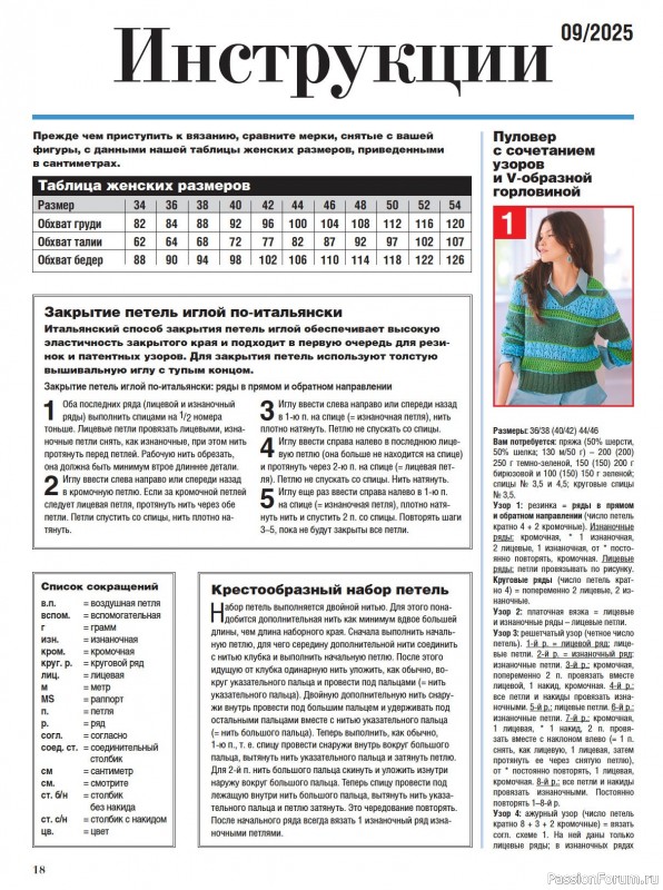 Вязаные модели в журнале «Сабрина №9 2025»