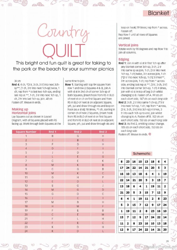 Вязаные проекты крючком в журнале &laquo;Crochet Now №132 2026&raquo;