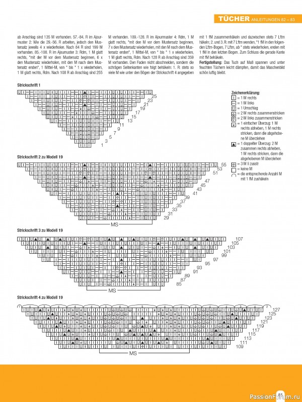 Вязаные проекты спицами в журнале «Hundert Seiten voller Ideen №4 2025»