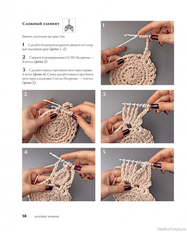 Вязаные проекты в книге &laquo;Ажурное вязание крючком&raquo;