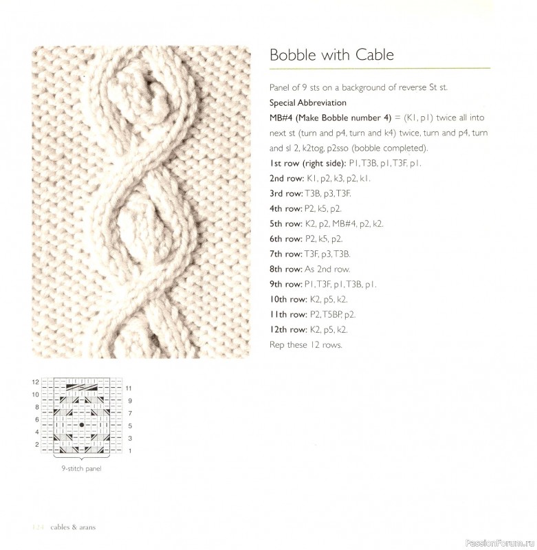 Вязаные проекты в книге &laquo;Cables & Aran Stitches-250 to Knit&raquo;