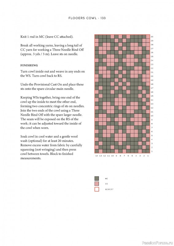 Вязаные проекты в книге «Grand Shetland Adventure Knits». Часть 2