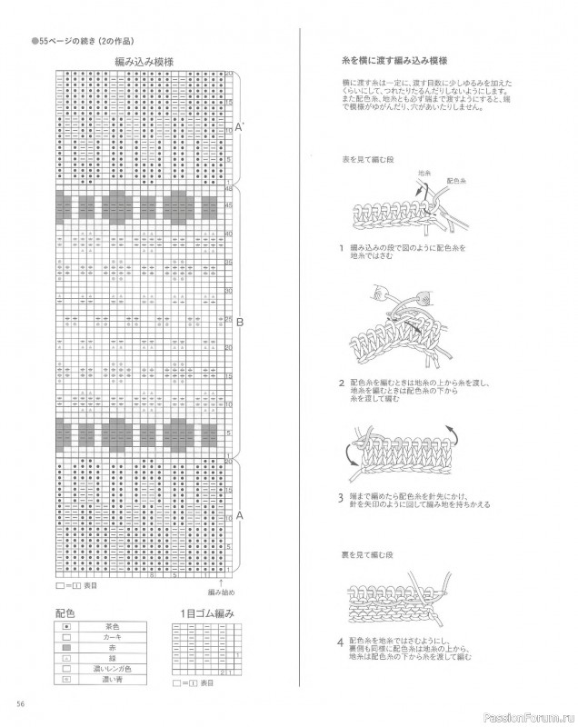 Вязаные проекты в книге &laquo;Knit Design Note&raquo;