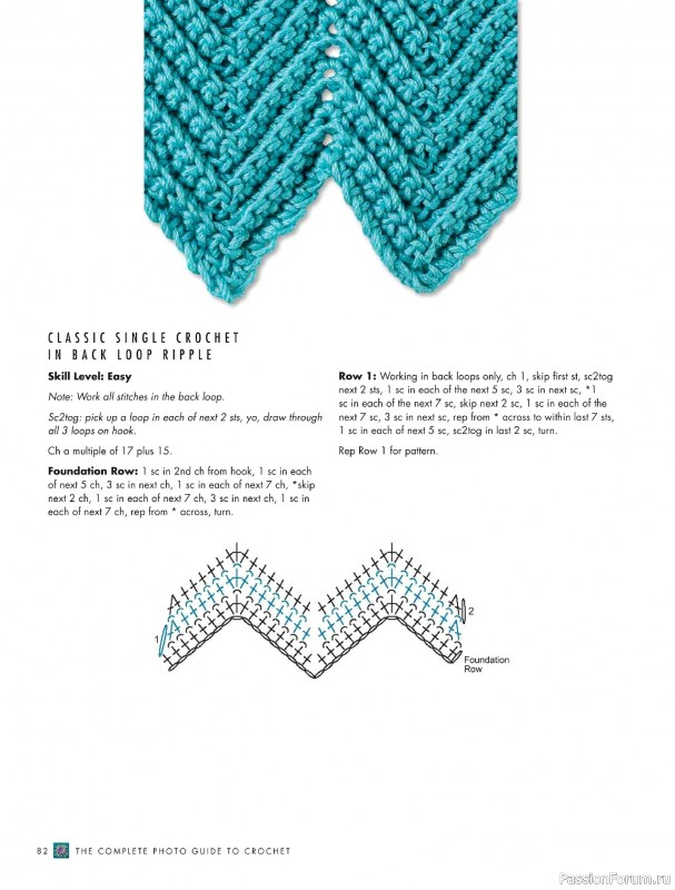 Вязаные проекты в книге «The Complete Photo Guide to Crochet». Часть 1