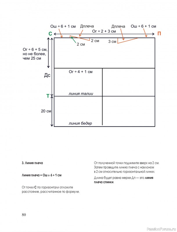 Вязаные проекты в книге &laquo;Тихая роскошь на спицах&raquo;. Часть 1