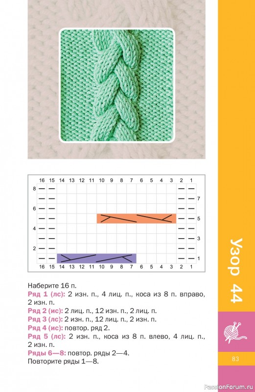 Вязаные проекты в книге &laquo;Узоры спицами на каждый день&raquo;.