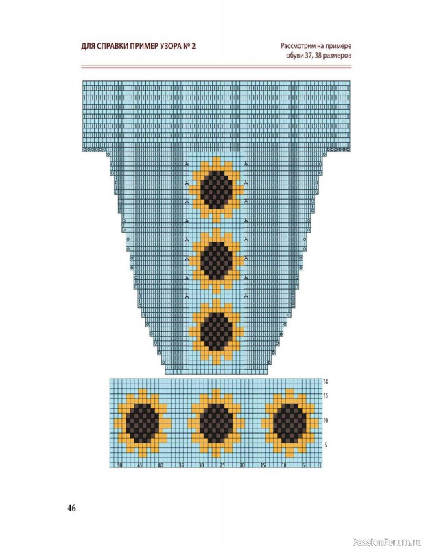 Вязаные проекты в книге «Вяжем спицами домашнюю обувь».