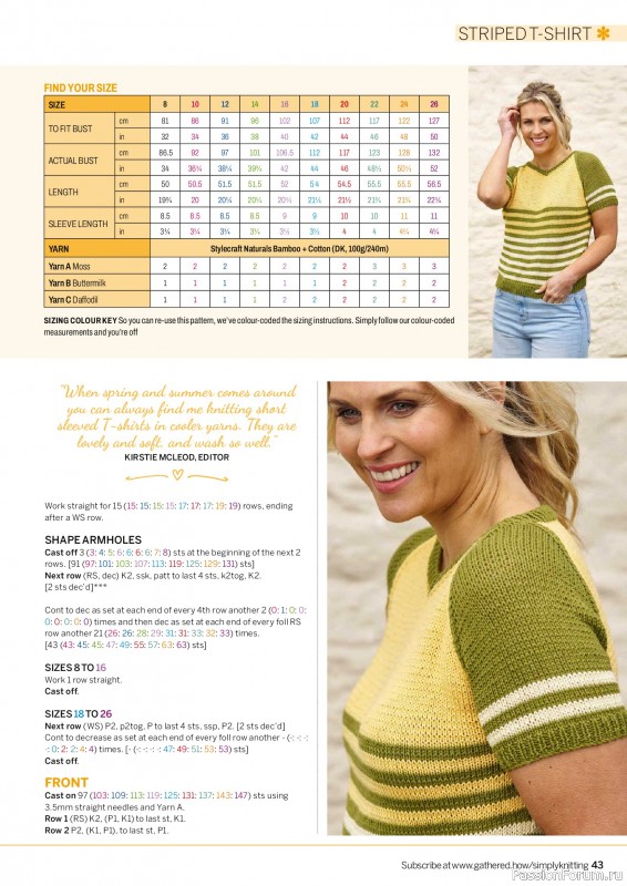 Вязаные проекты в журнале &laquo;Simply Knitting №277 2026&raquo;
