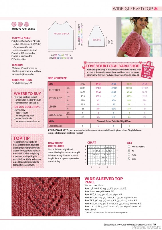 Вязаные проекты в журнале «Simply Knitting №280 2026»