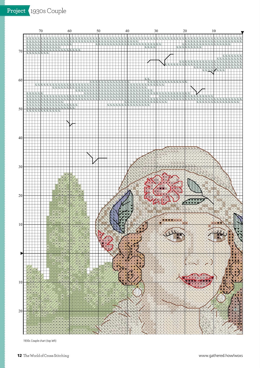 Для любителей вышивания крестом журнал "The World of Cross Stitching" №315 2021 Для любителей вышивания крестом журнал "The World of Cross Stitching" №315 2021
