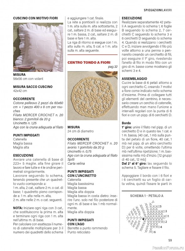 Коллекция проектов для рукодельниц в журнале «Mani di Fata Artistici №2 2026»