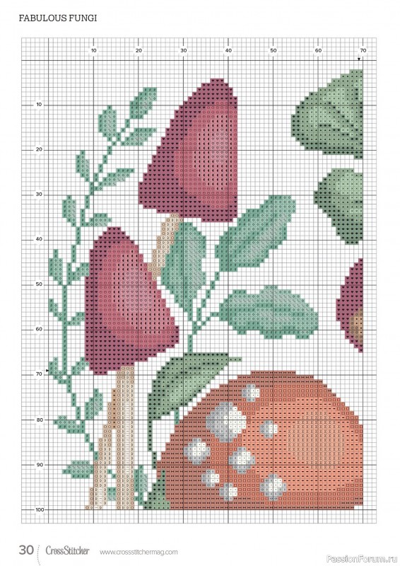Коллекция вышивки в журнале «CrossStitcher №427 2025»