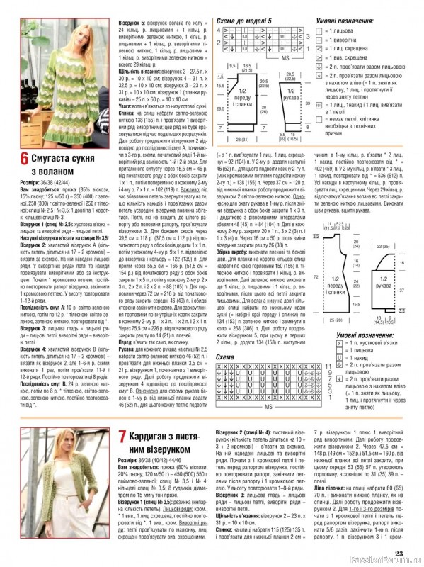 Вязаные модели для весны в журнале «Сабрина №2 2022 Украина»