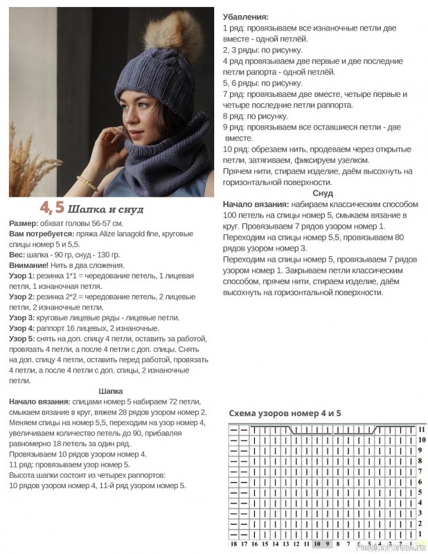 Вязаные модели в журнале «Elizaveta №1 2022»