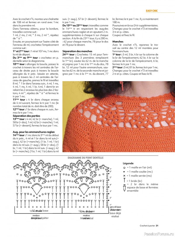 Вязаные проекты крючком в журнале &laquo;Crochet a porter №7 2026&raquo;