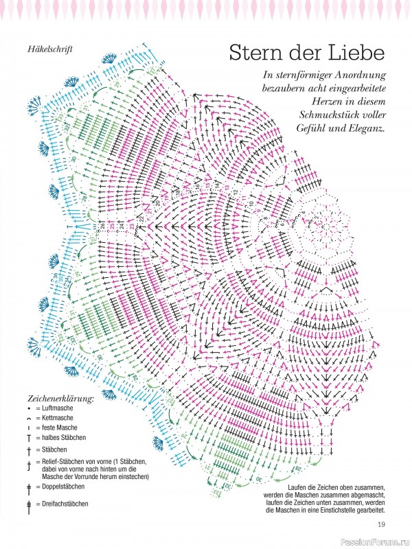 Вязаные проекты крючком в журнале «Dekoratives Hakeln №186 2025»