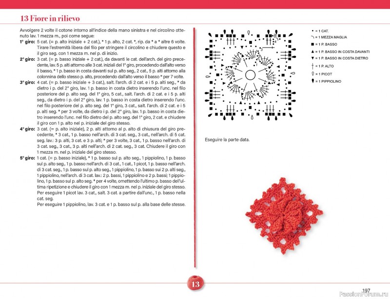 Вязаные проекты крючком в журнале &laquo;Mani di Fata Speciale №2 2026&raquo;. 2 ЧАСТЬ