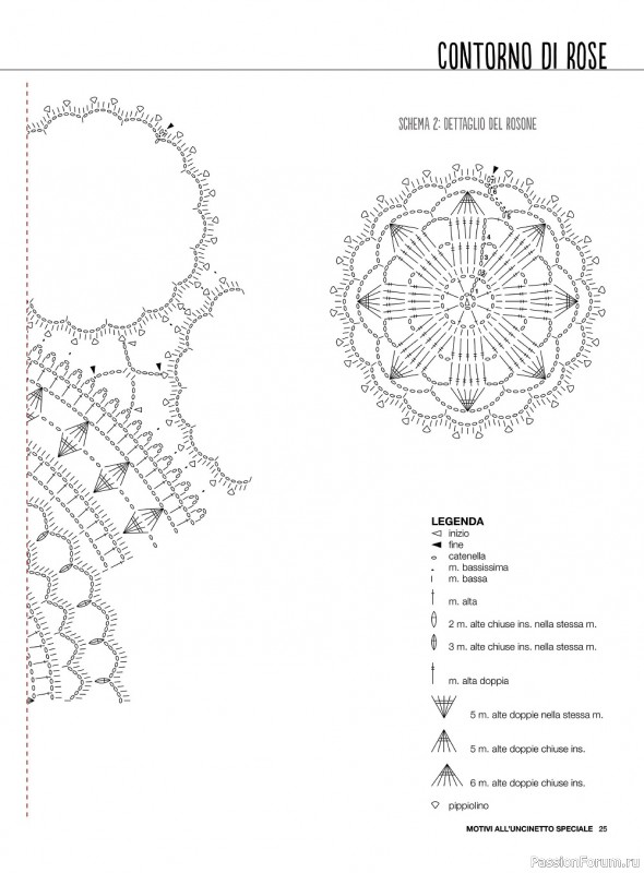 Вязаные проекты крючком в журнале «Motivi all'Uncinetto Speciale №6 2022»