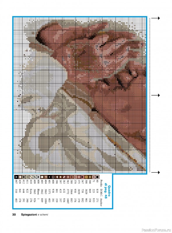 Вязаные проекты крючком в журнале &laquo;Profilo Speciale Punto Croce №4 2026&raquo;