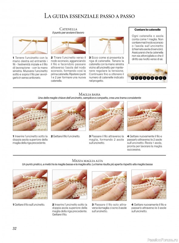 Вязаные проекты крючком в журнале &laquo;Profilo Uncinetto №12 2026&raquo;