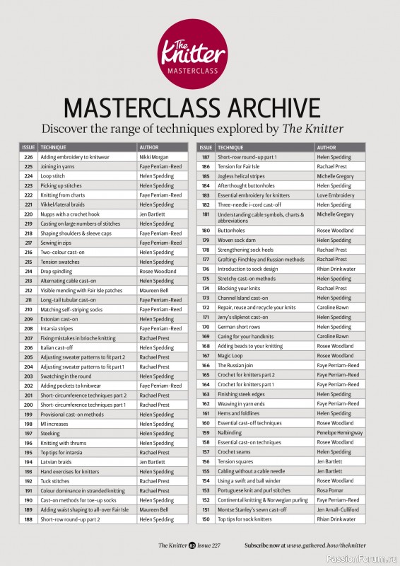 Вязаные проекты спицами в журнале «The Knitter №227 2026»