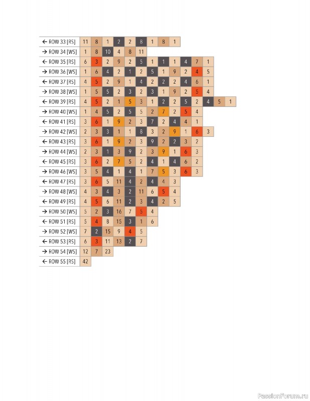 Вязаные проекты в книге «Modern Crochet Tapestries». Продолжение