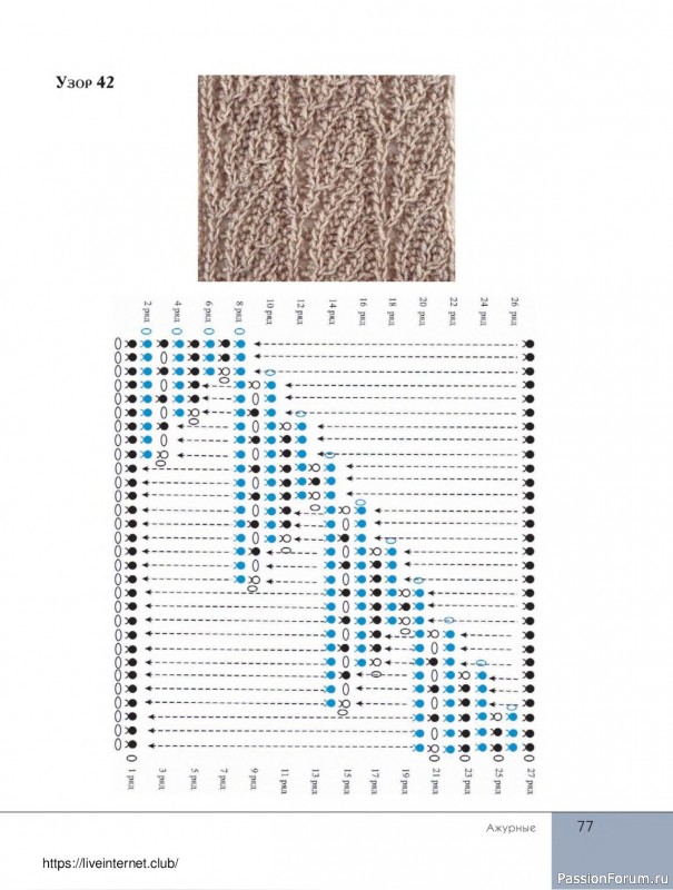 Вязаные проекты в книге «Поперечное вязание крючком от А до Я»