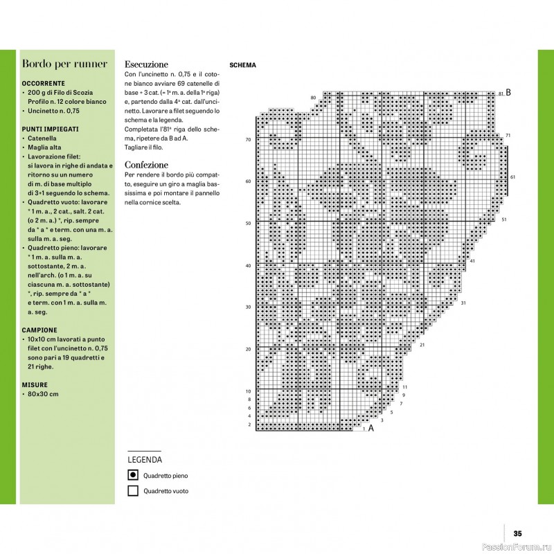 Вязаные проекты в журнале «Motivi Uncinetto Manuale №18 2025»