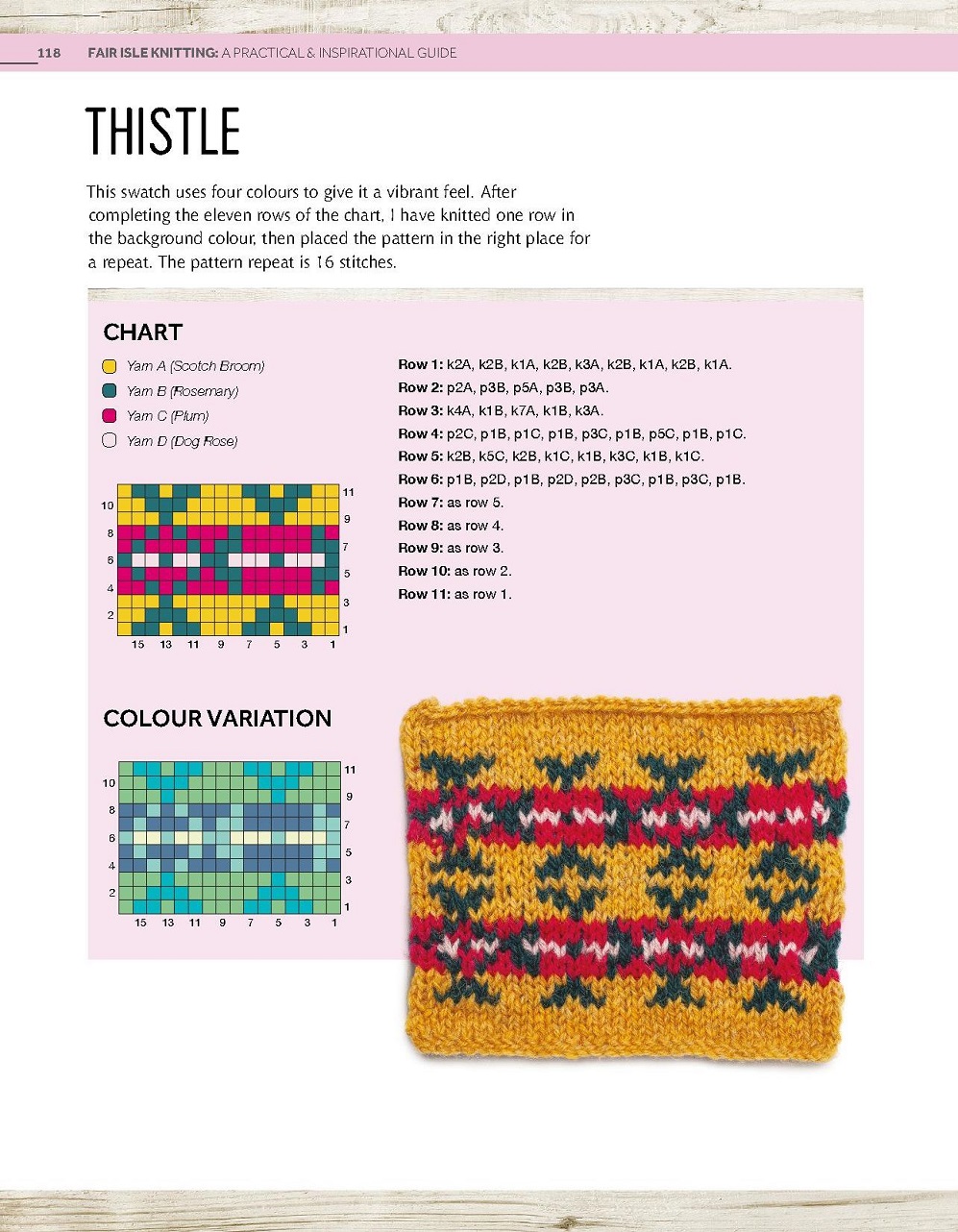 Книга "Fair Isle Knitting" Книга "Fair Isle Knitting"